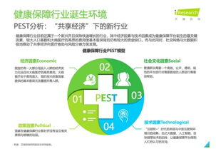 深度剖析輕松籌全面健康保障體系 不變的公益初心與健康咨詢服務的新商業(yè)勢能