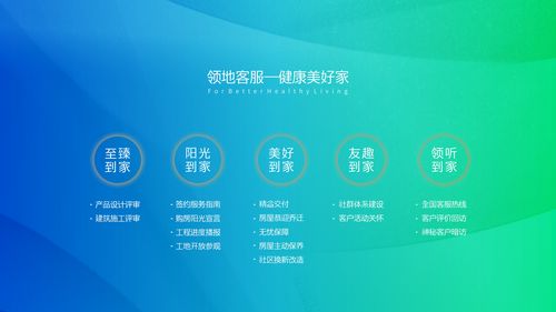 45萬在線見證領地“健康美好家”世界地球日云端品牌發(fā)布暨健康咨詢服務